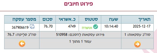 Image gallery marquee